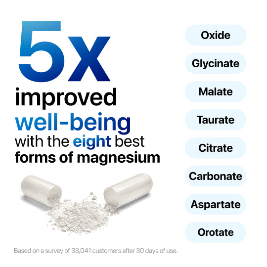8-in-1 Magnesium